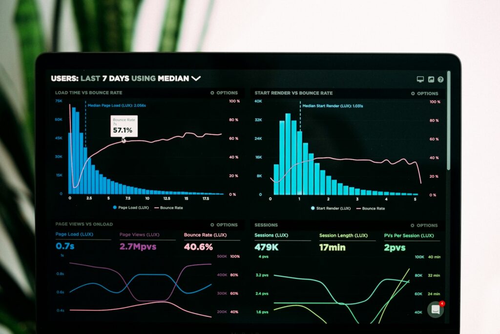 Tableau de bord analytique affiché sur un écran d'ordinateur portable avec des graphiques de comparaison.